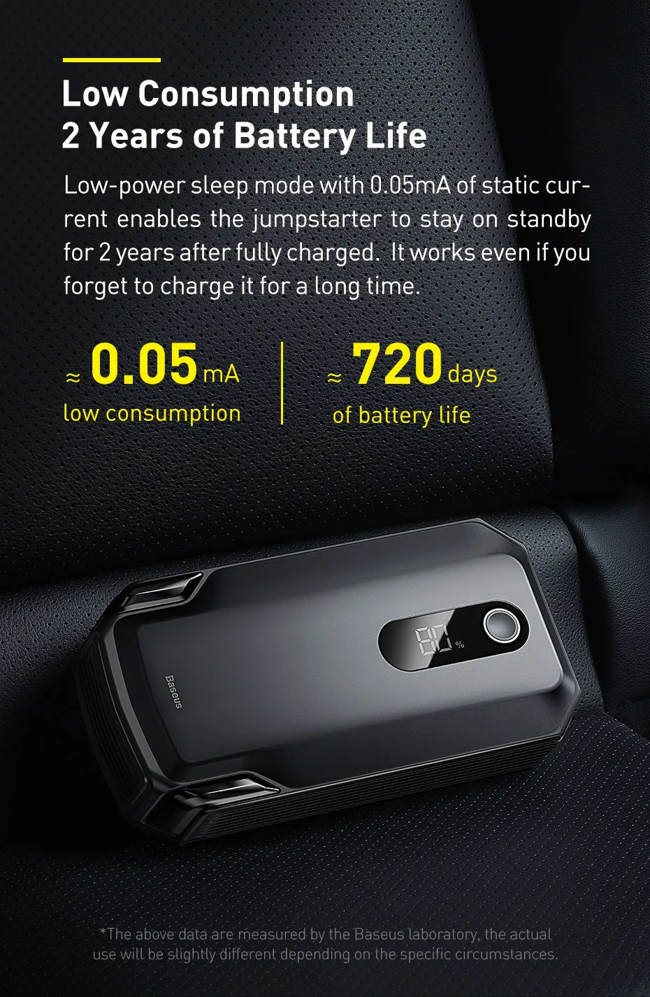 Baseus Car Jump Starter 20000mAh Power Bank