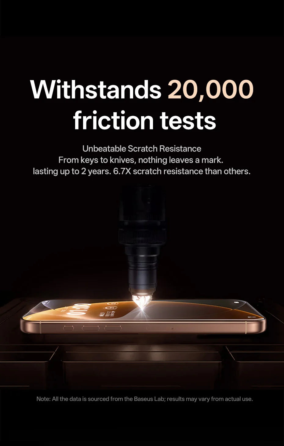 Baseus Anti-Spy Privacy Screen Protector for iPhone 17 Pro Max