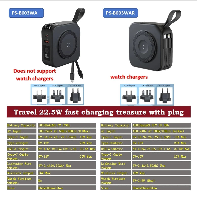 Magsafe Portable Power Banks Fast Wireless Charger with Foldable Plug EU