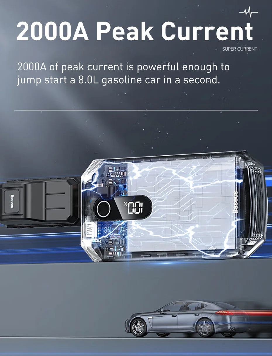 Baseus Car Jump Starter 20000mAh Power Bank