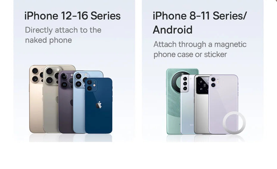 Baseus Ultra Thin Magnetic Ring Stand 360° Rotation 180°