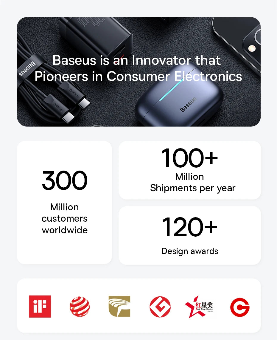 Baseus Portable Phone Holder Stand