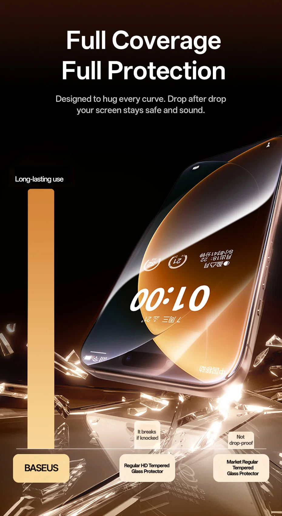 Baseus Anti-Spy Privacy Screen Protector for iPhone 17 Pro Max