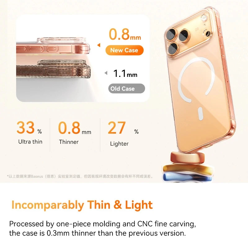 iPhone Magnetic Case Wireless Charging Cover