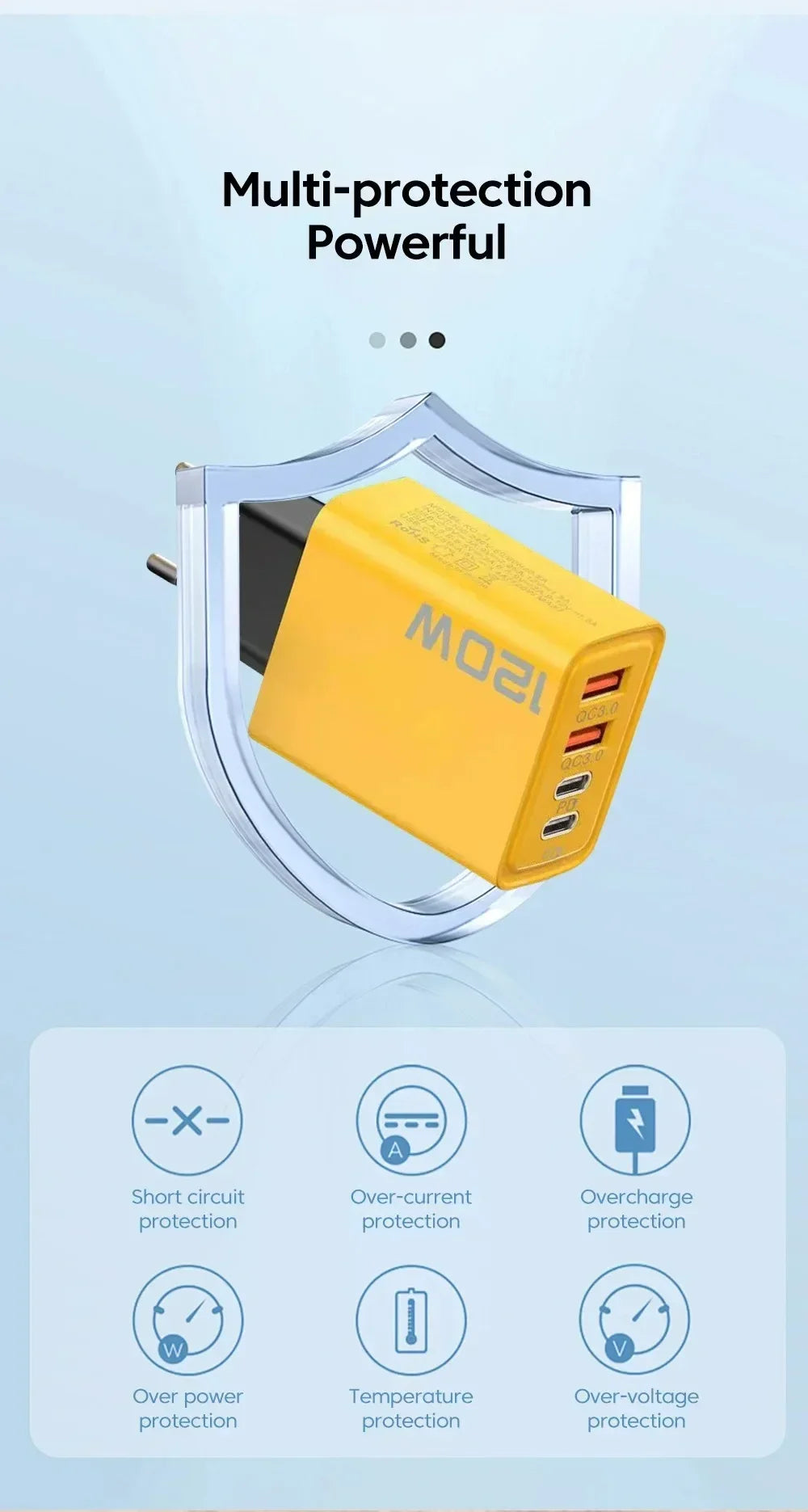 Total 120W Phone Charger Fast Charging Quick Charger PD USB Type C Wall Adapter For iPhone 16 15 Xiaomi 14 Huawei Redmi Oneplus