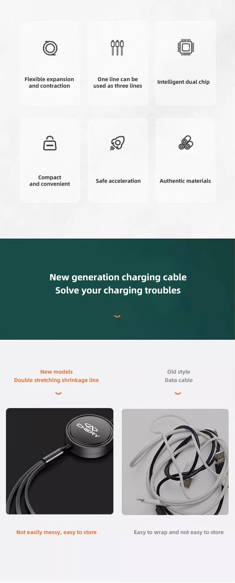 Car fast charging cable