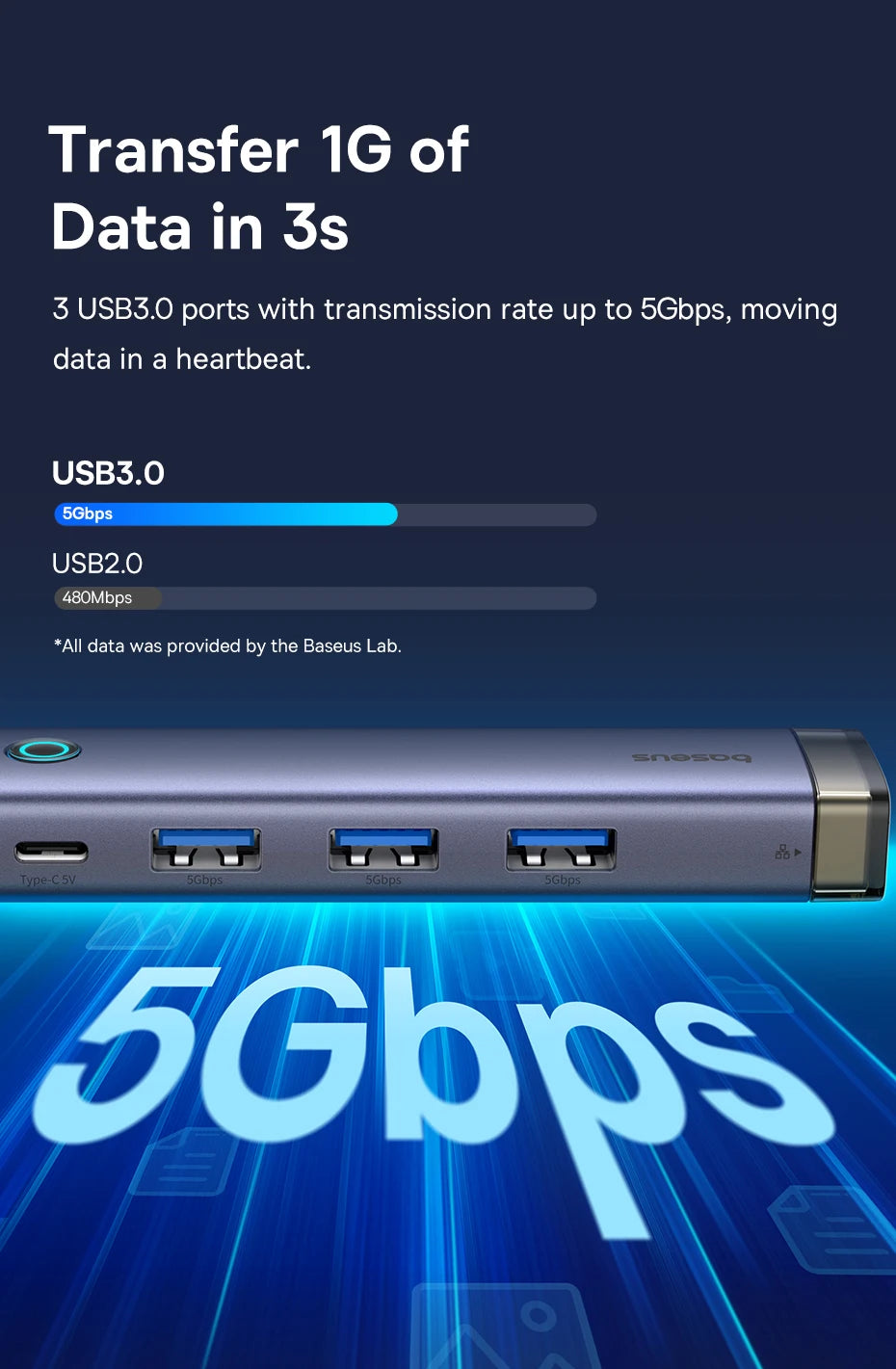 Baseus USB Hub Type-C USB-A Adapter