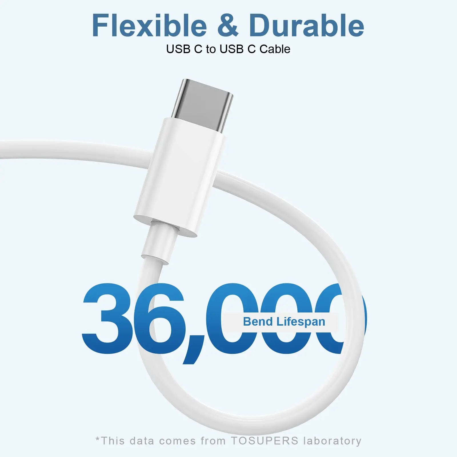 PD Fast Charging Type C to C Cable for Phone