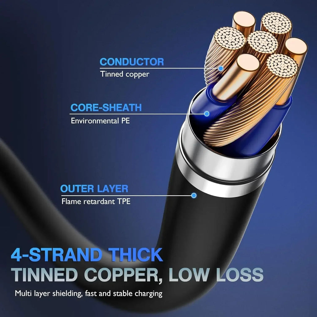 3A Fast Charging USB Cable For iPhone 11 12 13 14 Pro X XS Max 6 7 8 Plus SE iPad Cord Mobile Phone Charger Data Wire 2m 6FT