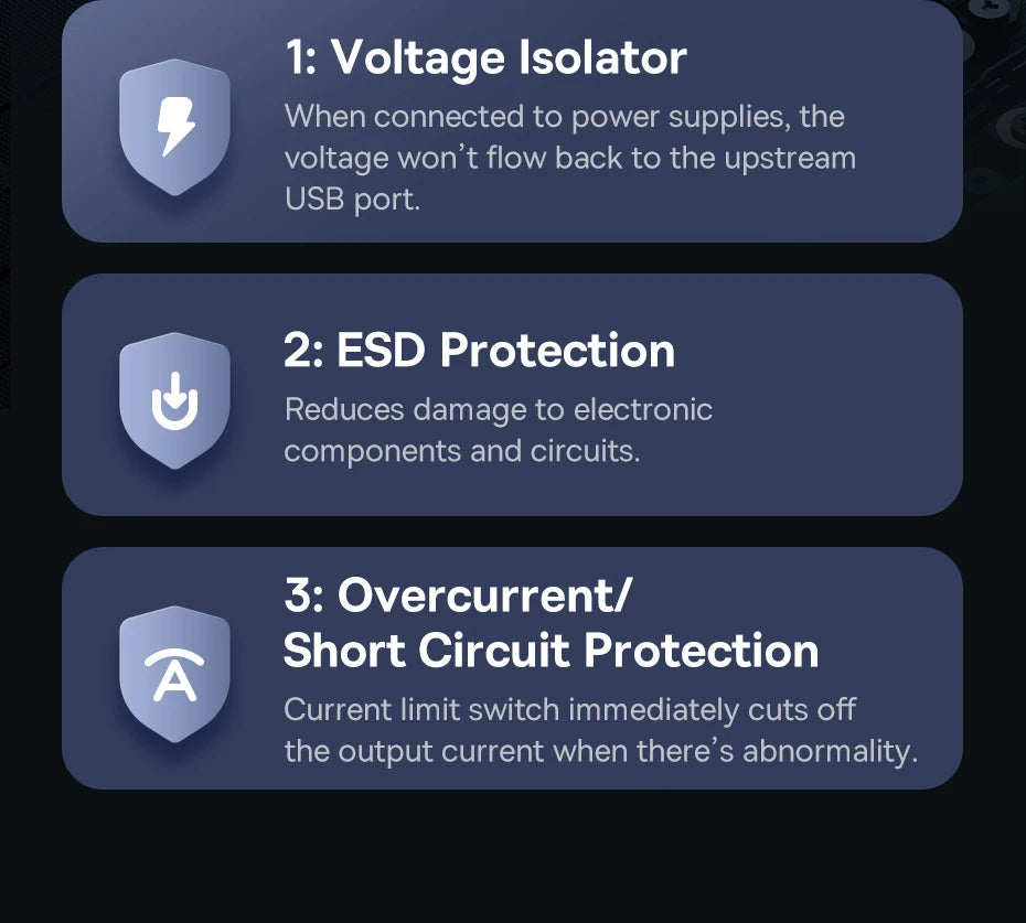 Baseus USB Hub Type-C USB-A Adapter