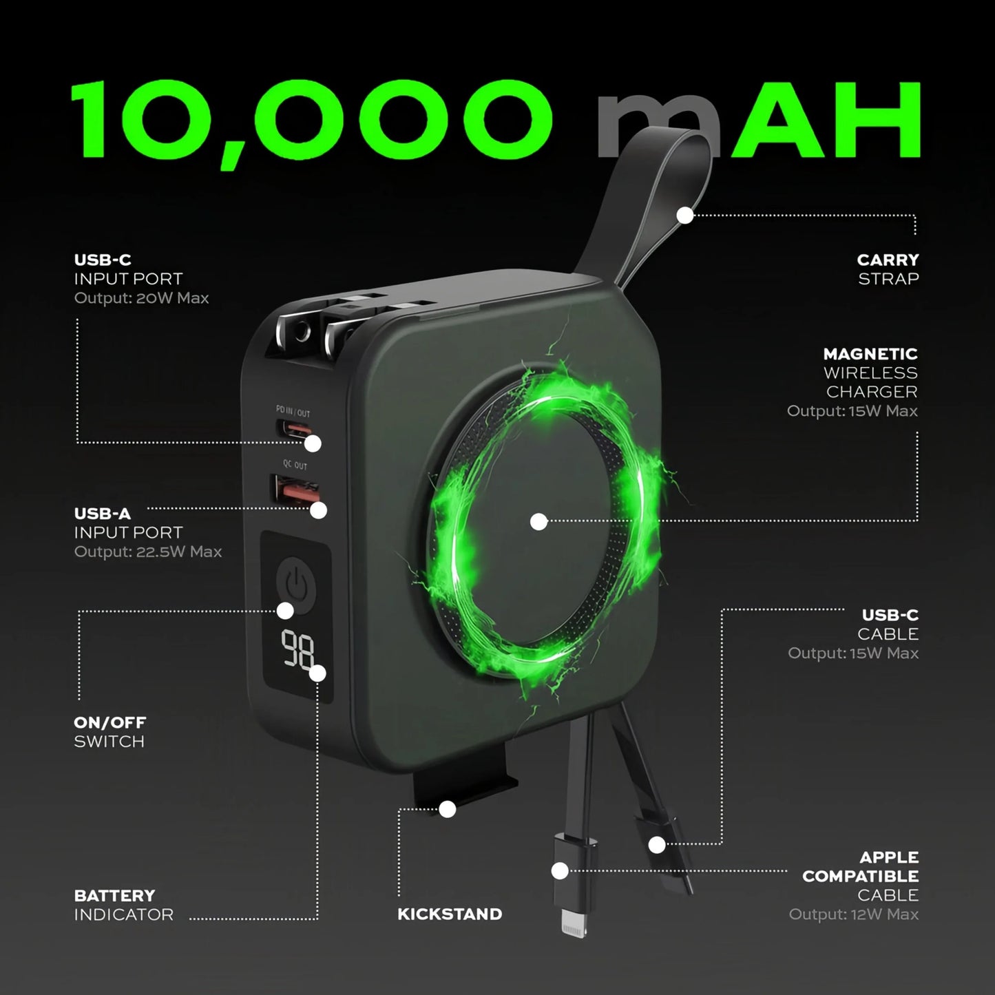 Magsafe Portable Power Banks Fast Wireless Charger with Foldable Plug EU