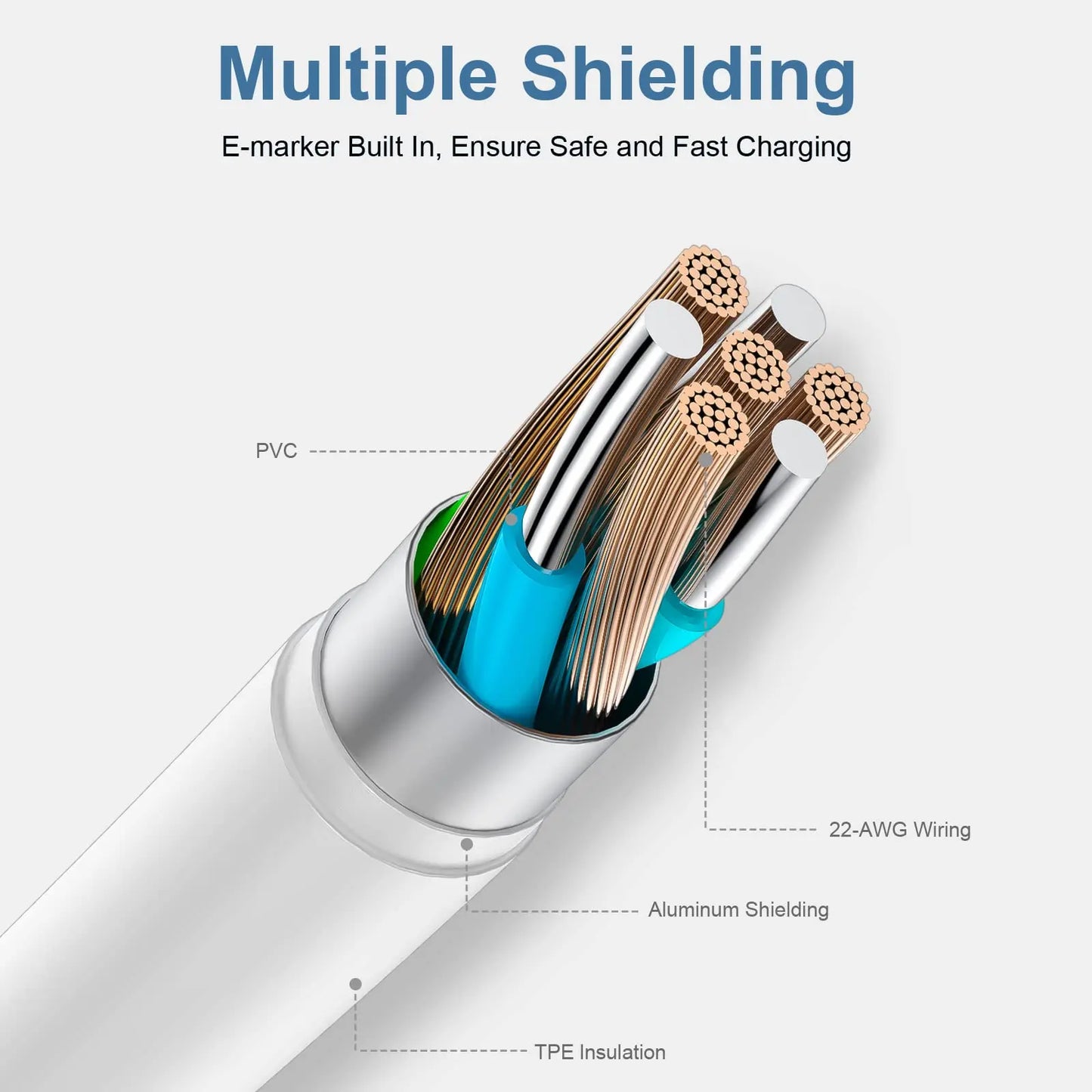 Fast Charging Type C Cable for Phone